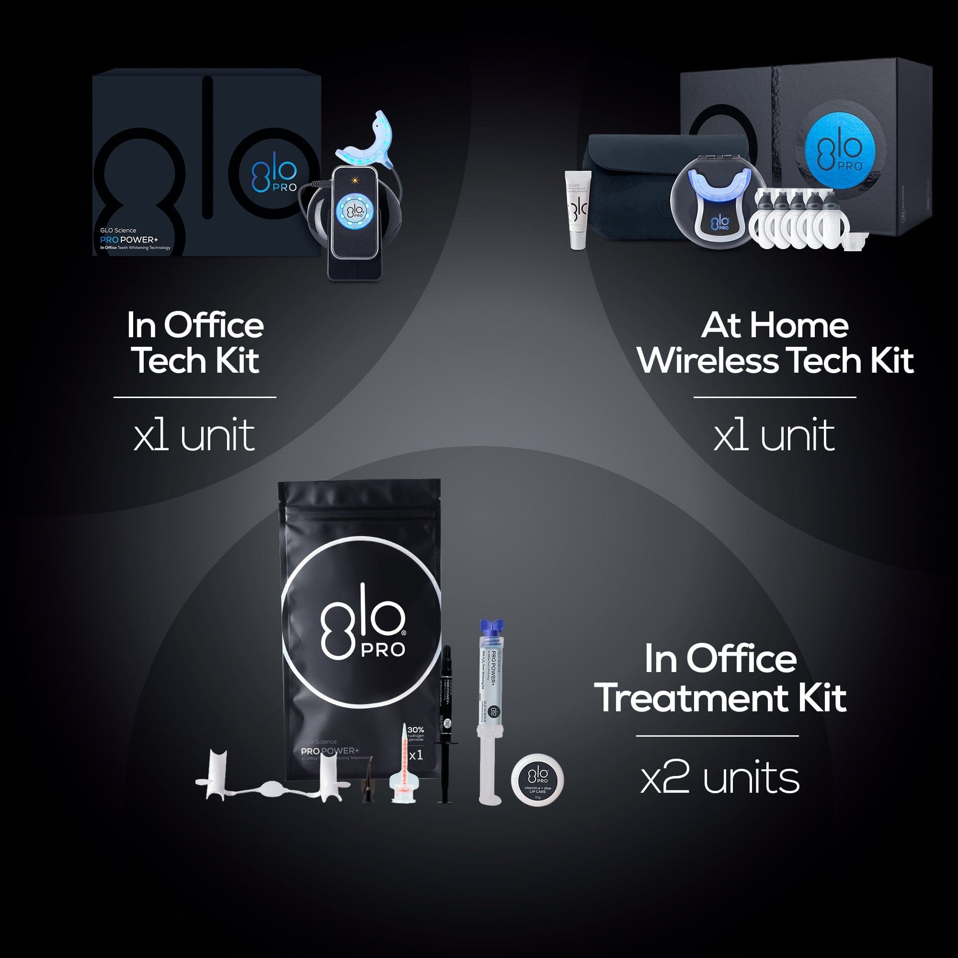 GLO POWER+ Dual Whitening Trial Kit